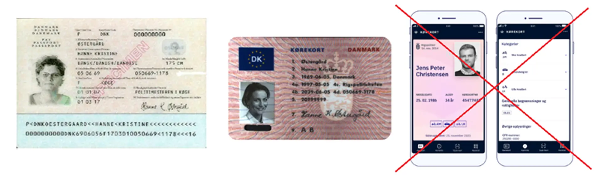 Dansk Pas og kørekort